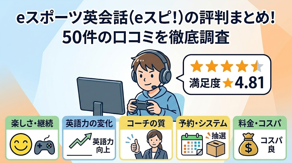 eスポーツ英会話（eスピ！）の評判まとめ！実際に利用してる50件の口コミを調査した結果