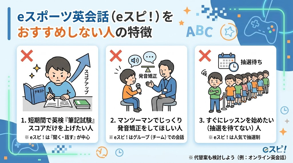 eスポーツ英会話（eスピ！）をおすすめしない人の特徴