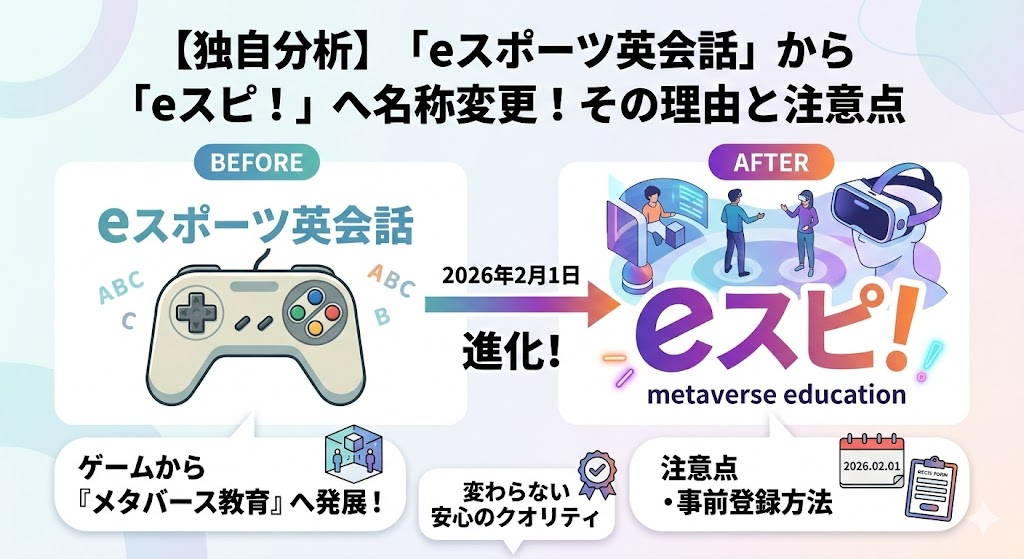 【独自分析】「eスポーツ英会話」から「eスピ！」へ名称変更された理由と注意点