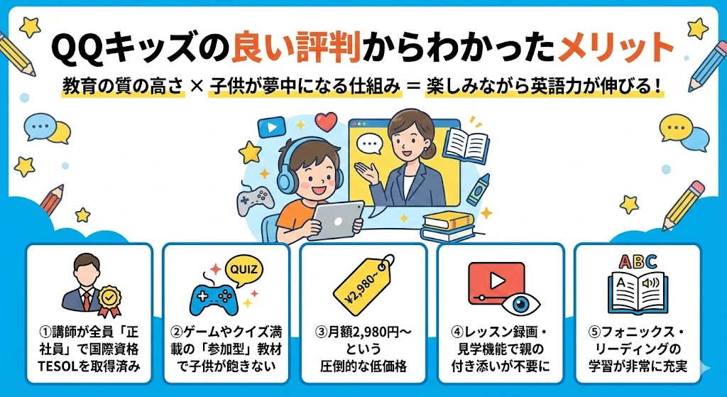 QQキッズの良い評判からわかったメリット