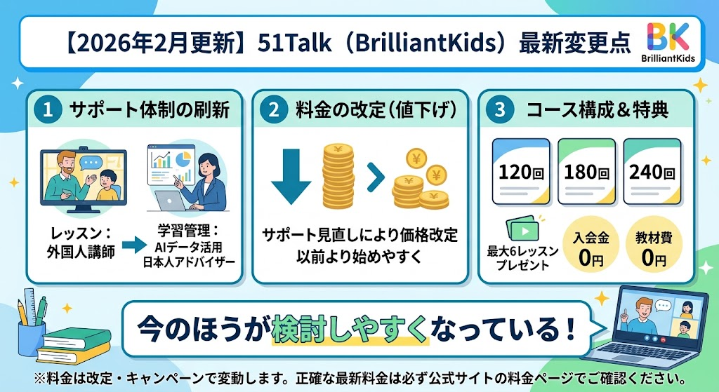 【2026年2月更新】51Talk（BrilliantKids）の最新変更点