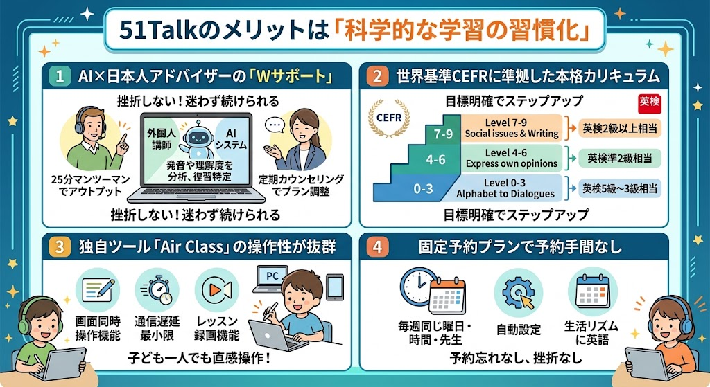 51Talkのメリットは「科学的な学習の習慣化」