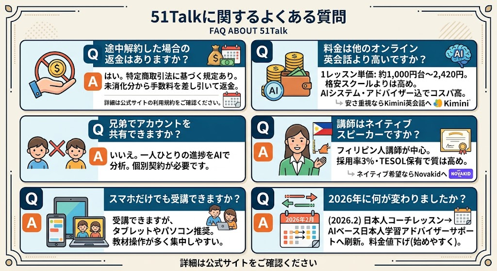 51Talkに関するよくある質問
