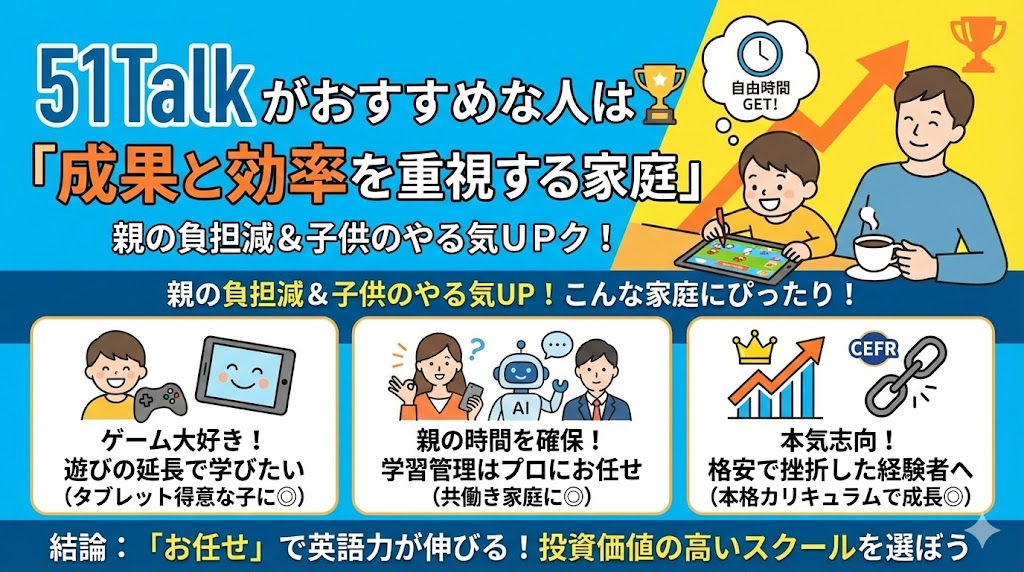 51talkがおすすめな人