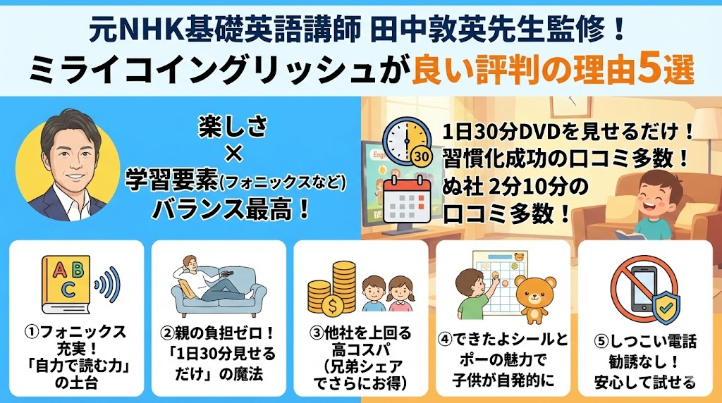 ミライコイングリッシュの良い評判からわかったメリット