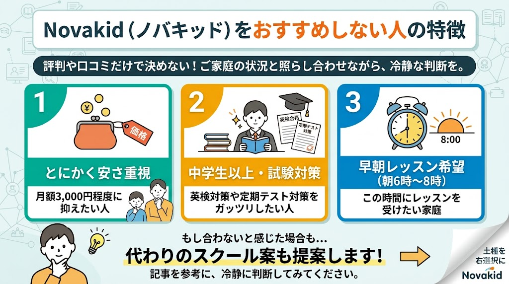 Novakid（ノバキッド）をおすすめしない人の特徴