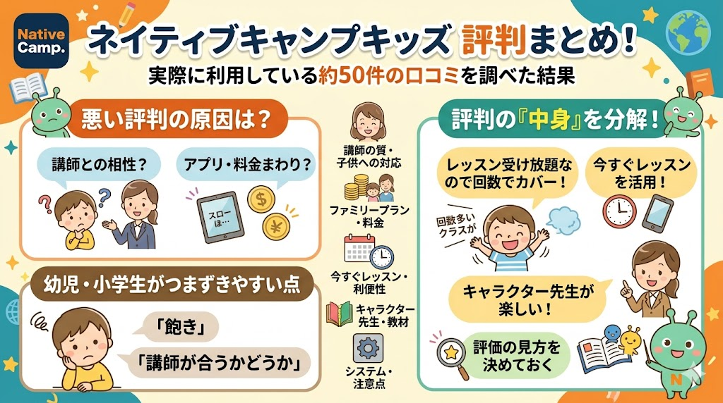 ネイティブキャンプの評判まとめ！利用している約50件の口コミを調べた結果