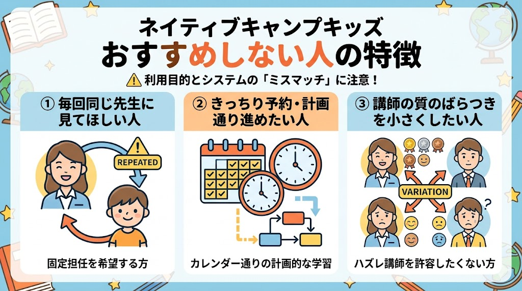 ネイティブキャンプキッズをおすすめしない人の特徴