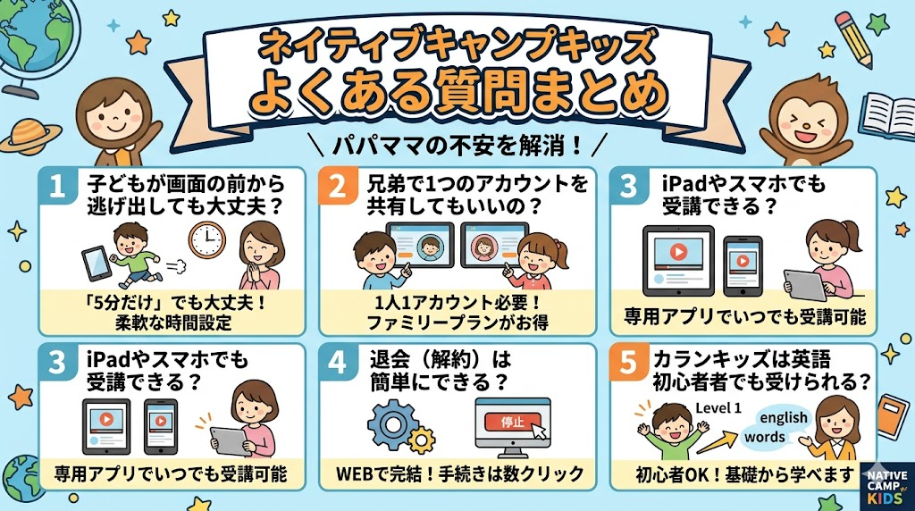 ネイティブキャンプキッズに関するよくある質問まとめ