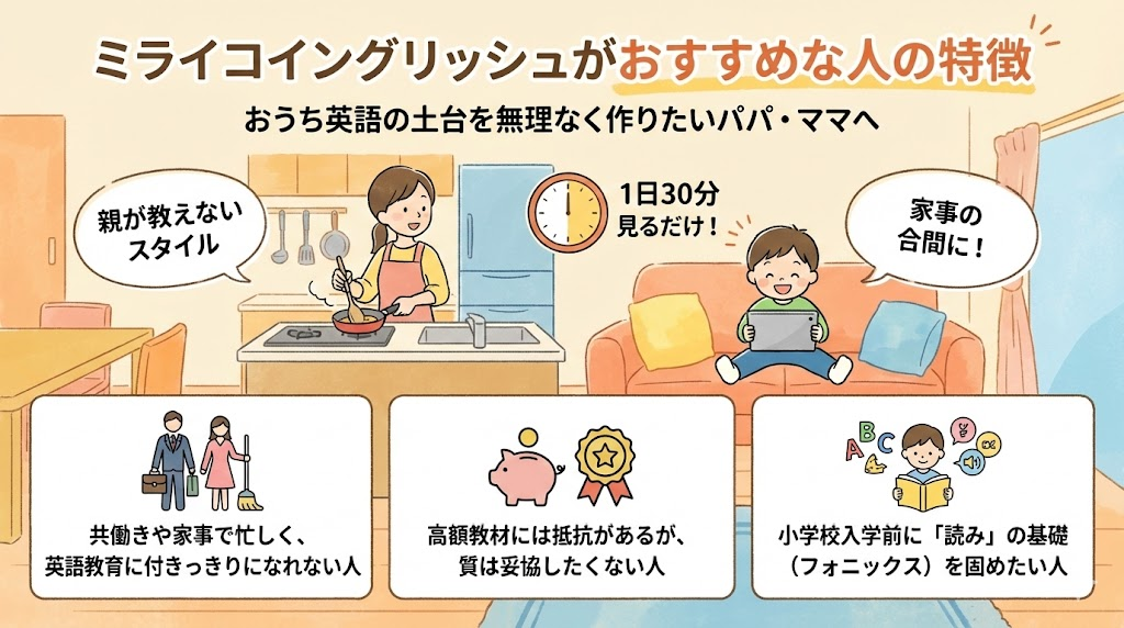 ミライコイングリッシュがおすすめな人の特徴