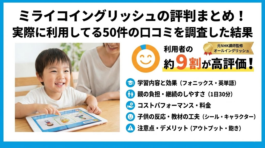 ミライコイングリッシュの評判まとめ！実際に利用してる50件の口コミを調査した結果