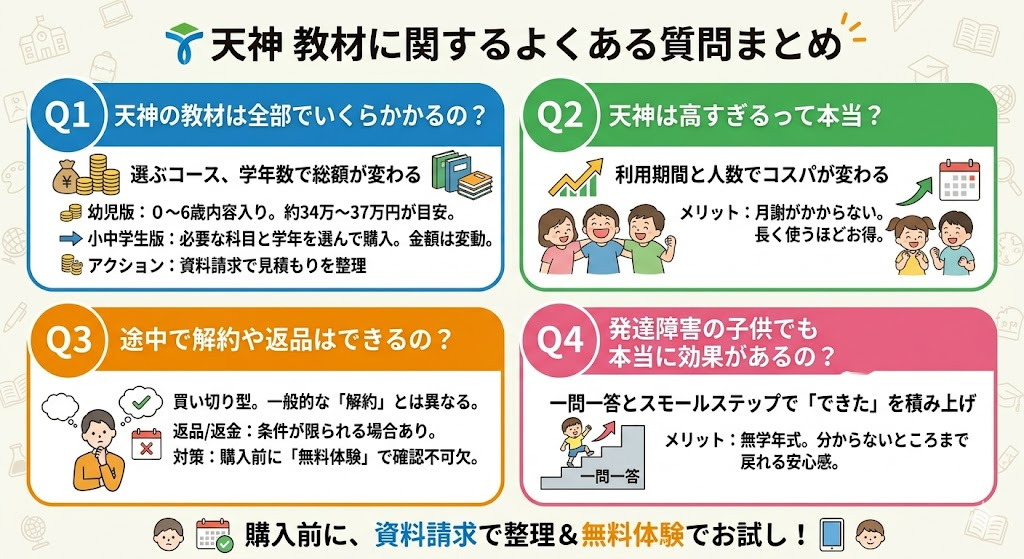 天神 教材に関するよくある質問まとめ