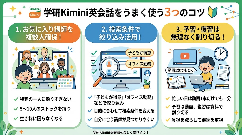 学研Kimini英会話をうまく使うためのコツ
