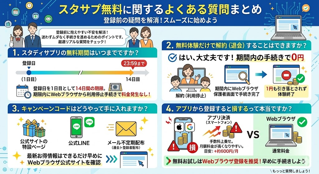 スタサプ無料に関するよくある質問まとめ