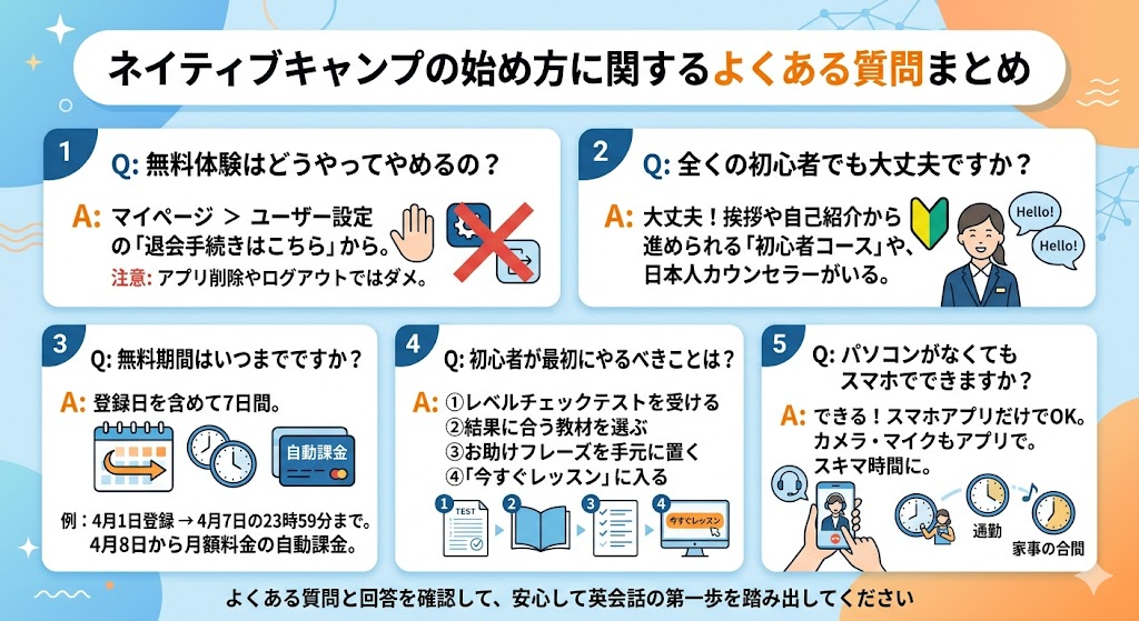 Native Camp の始め方に関するよくある質問まとめ