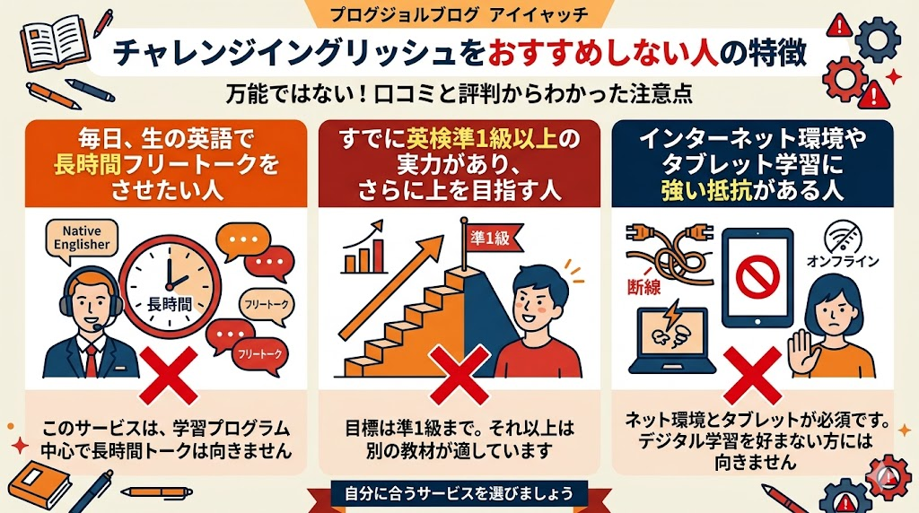 チャレンジイングリッシュをおすすめしない人の特徴