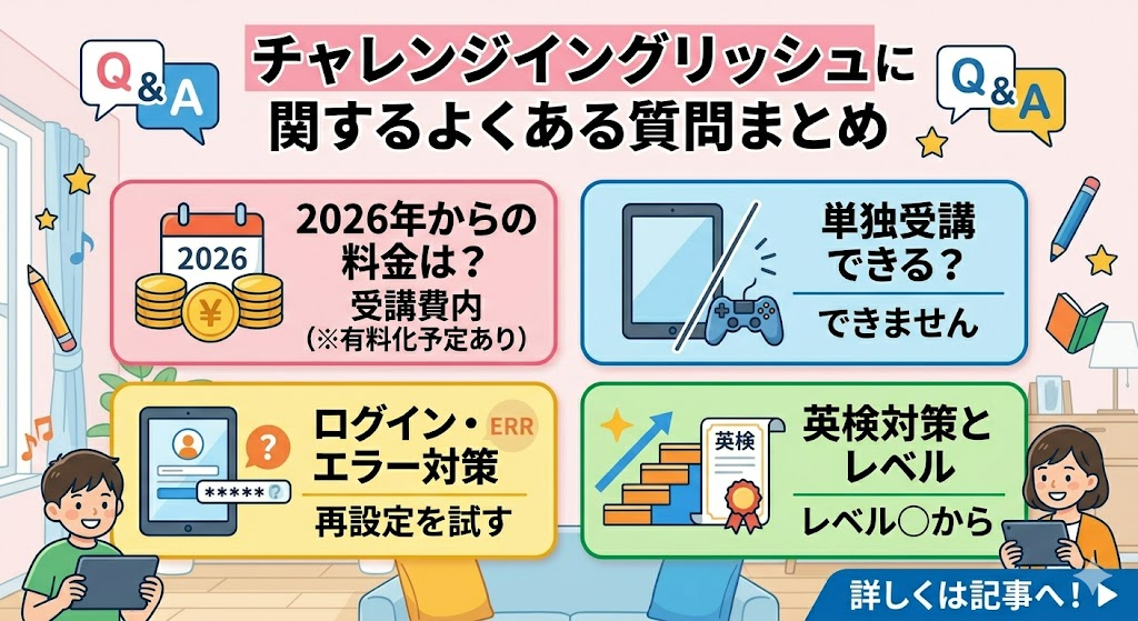 チャレンジイングリッシュに関するよくある質問まとめ