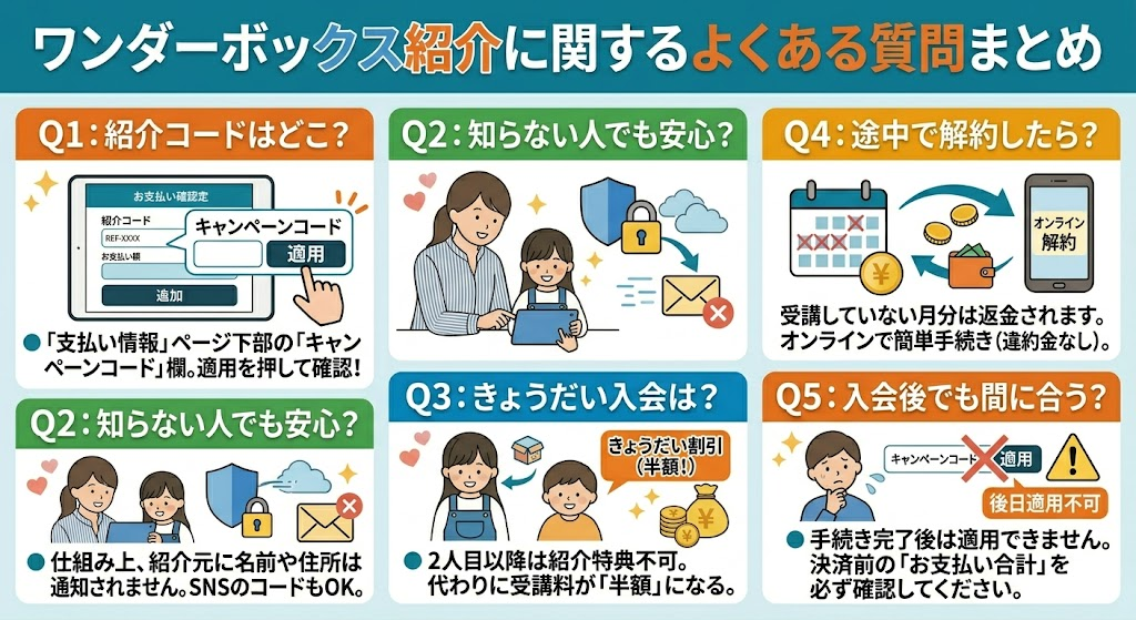 ワンダーボックス紹介に関するよくある質問まとめ