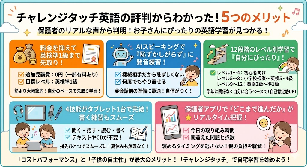 チャレンジタッチ英語の良い評判からわかったメリット