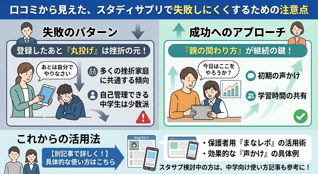 口コミから見えた、スタディサプリで失敗しにくくするための注意点