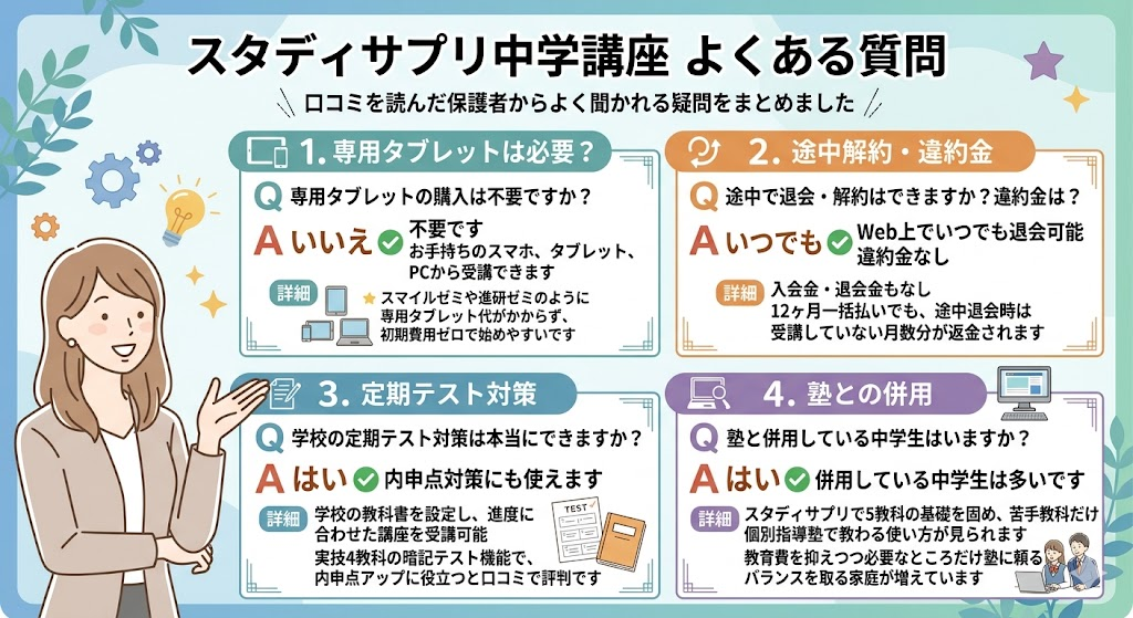 スタディサプリ中学講座に関するよくある質問