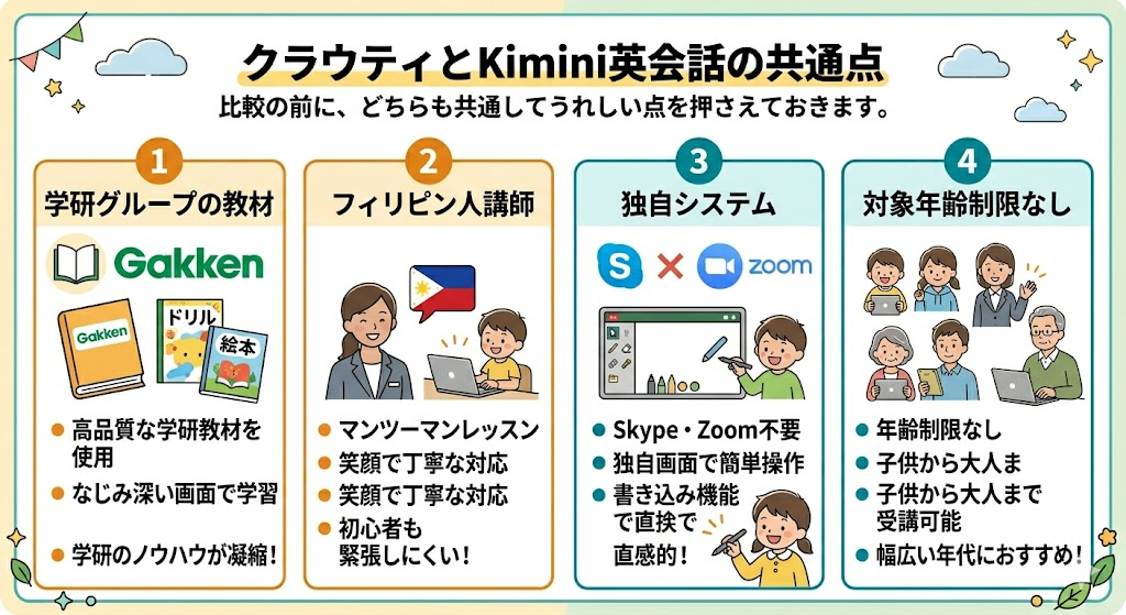 クラウティとKimini英会話の共通点