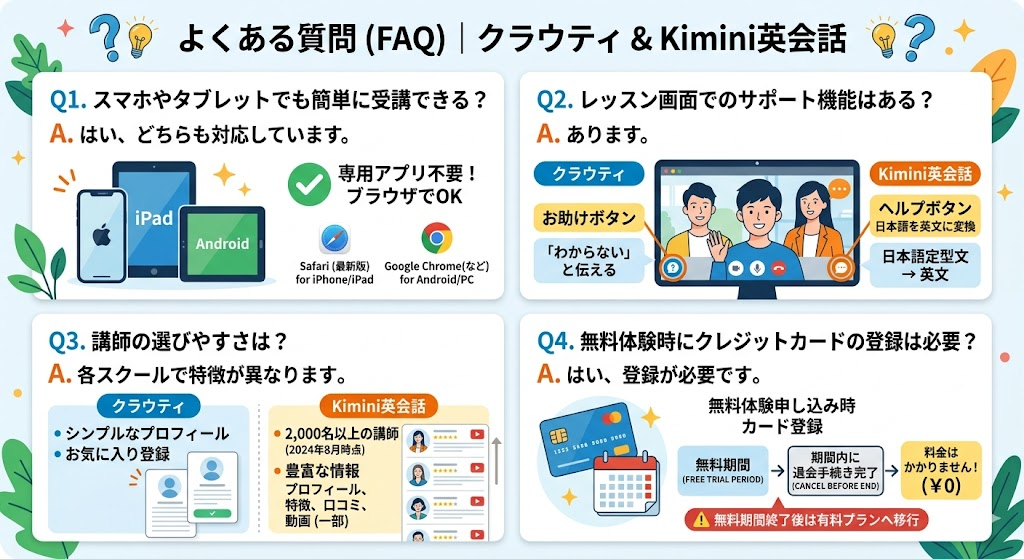 よくある質問(FAQ)