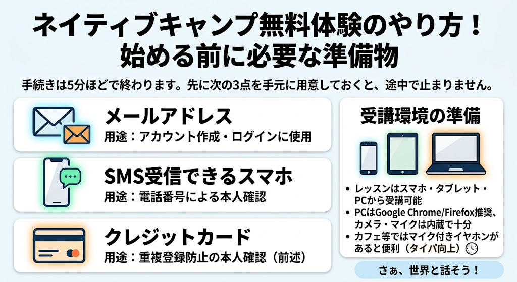 ネイティブキャンプ無料体験のやり方！始める前に必要な準備物