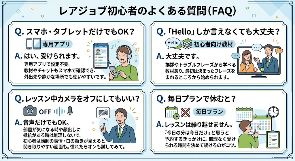 レアジョブ初心者のよくある質問