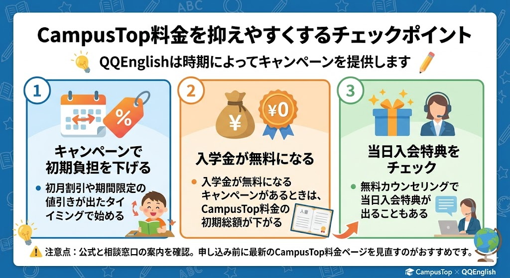 CampusTop料金を抑えやすくするチェックポイント