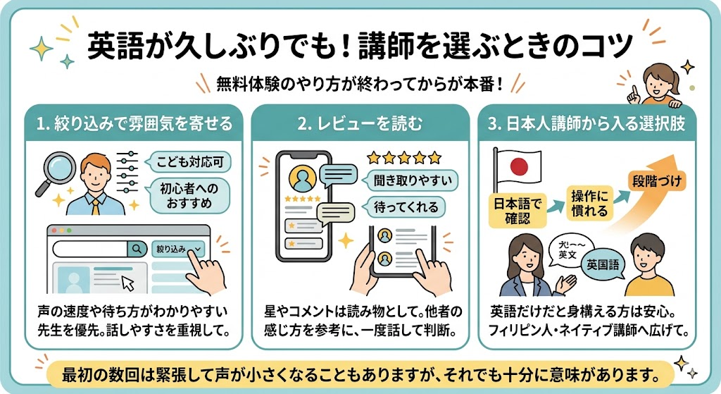 英語が久しぶりでも！講師を選ぶときのコツ