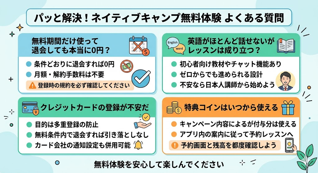 ネイティブキャンプ無料体験のよくある質問