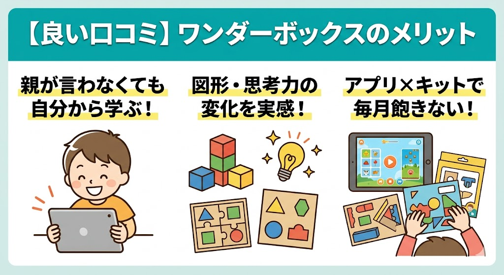 【良い口コミ】ワンダーボックスの口コミに出てくるメリット