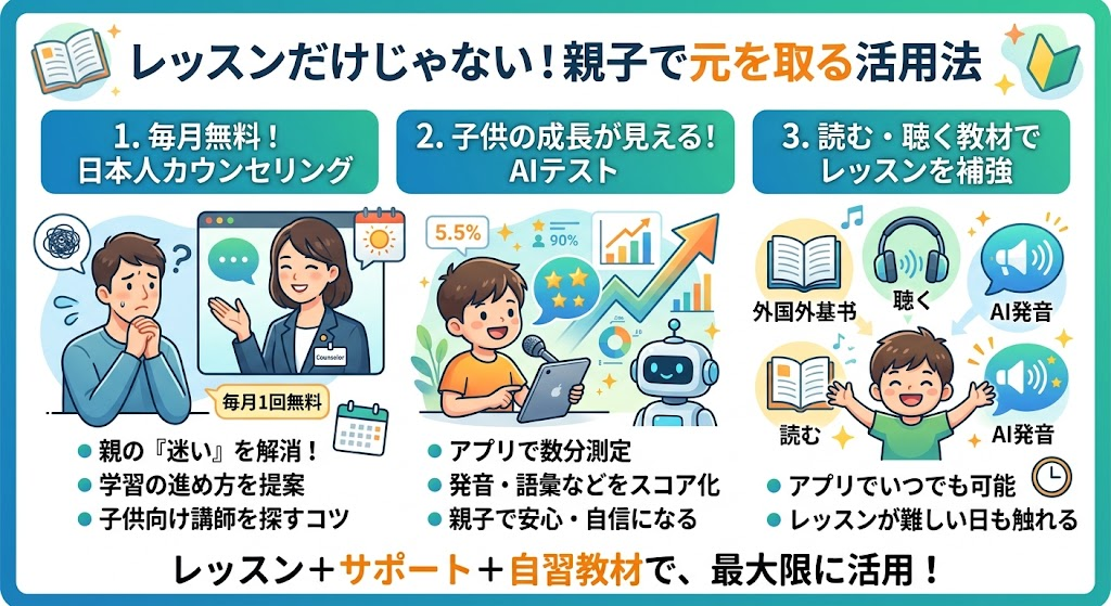 日本人カウンセリングとAI・自習コンテンツ