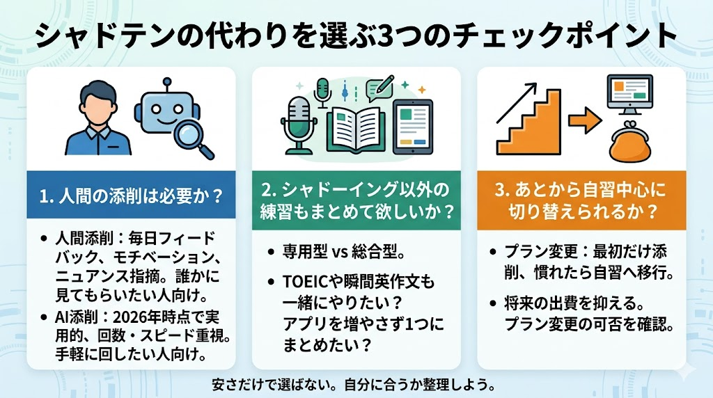 シャドテンの代わりを選ぶときのチェックポイント