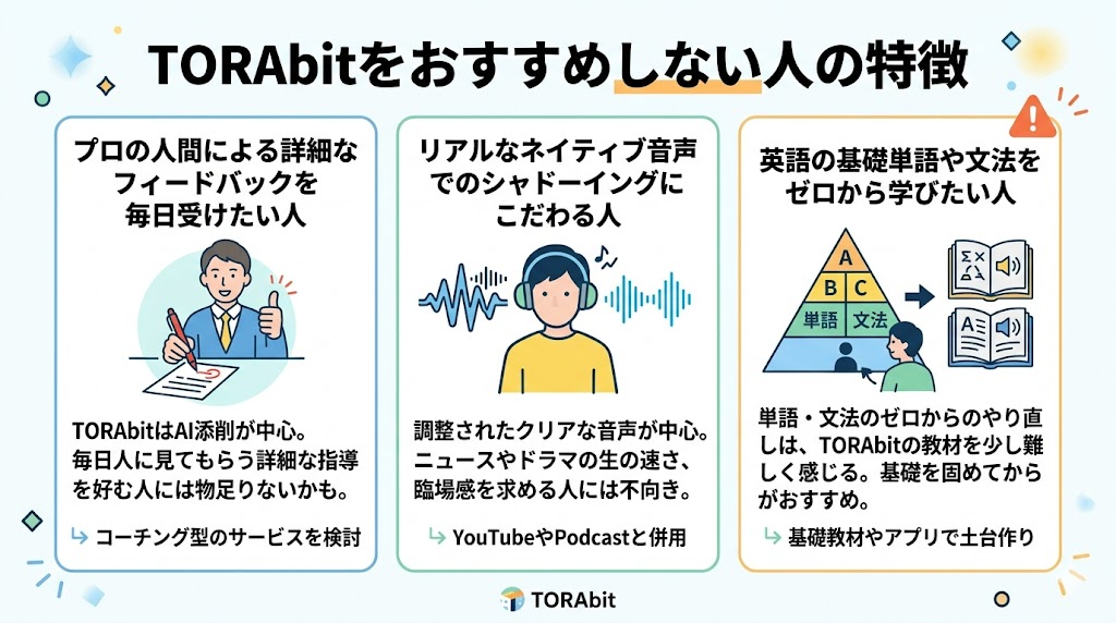 TORAbitをおすすめしない人の特徴