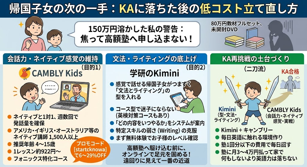 オンライン英会話で帰国子女の次の一手を打つ