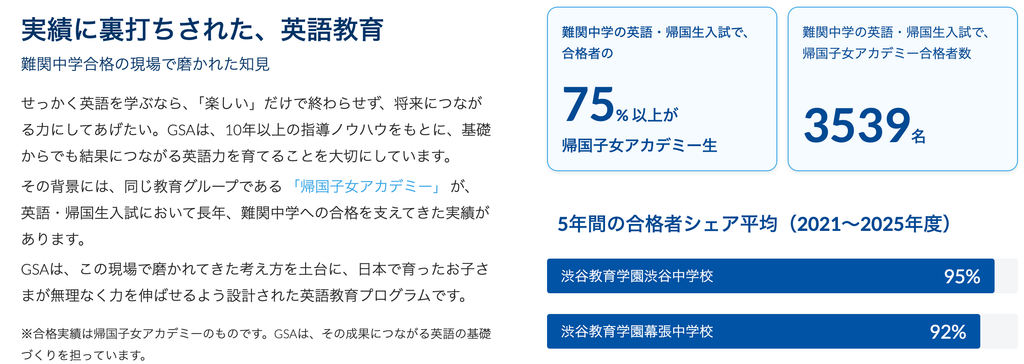経験者が解説】帰国子女アカデミー入塾テストに落ちた後の次の一手